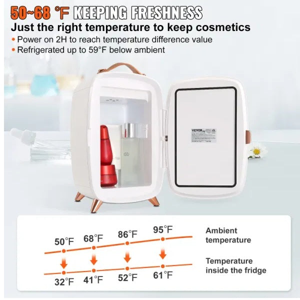Nomadix Mini Fridge For Bedroom, Vehicle Or Tent
