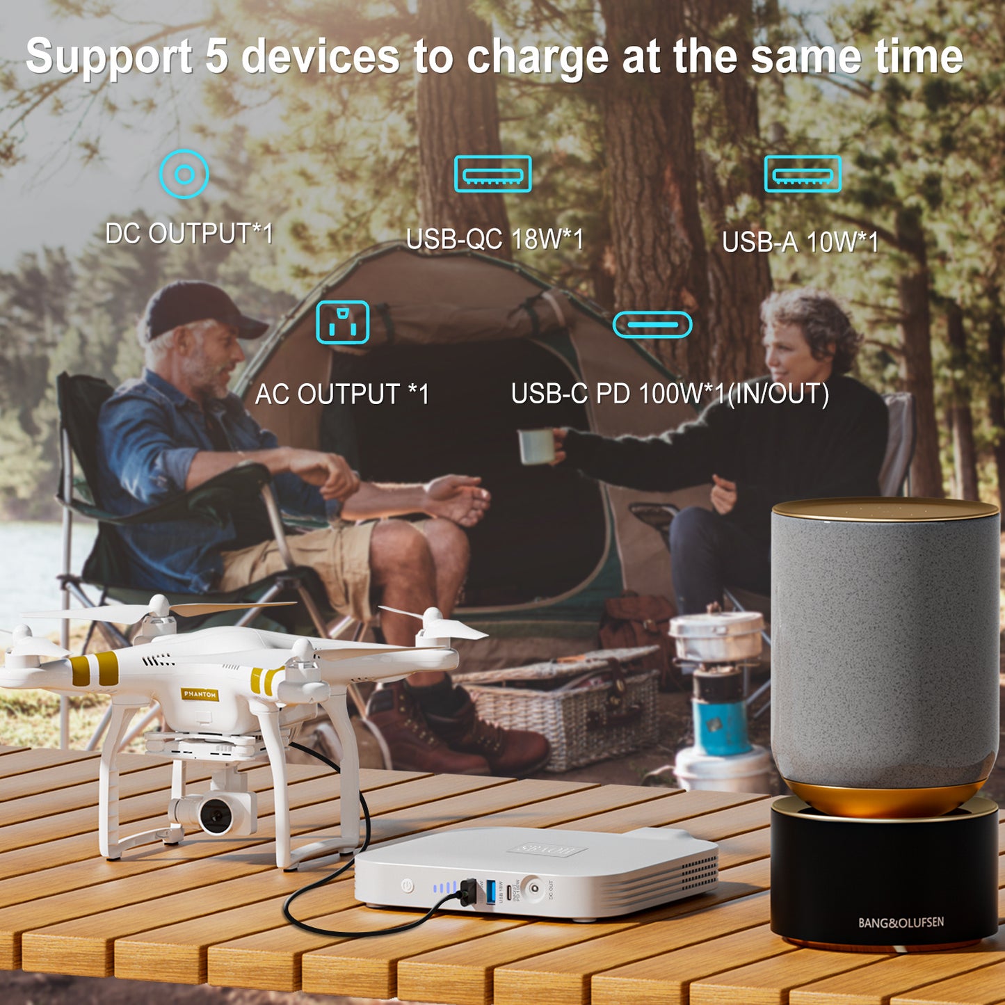 99.9W Camping Power Station | 88.8Wh 24000mAh Portable Power Bank with AC/DC/USB Outputs