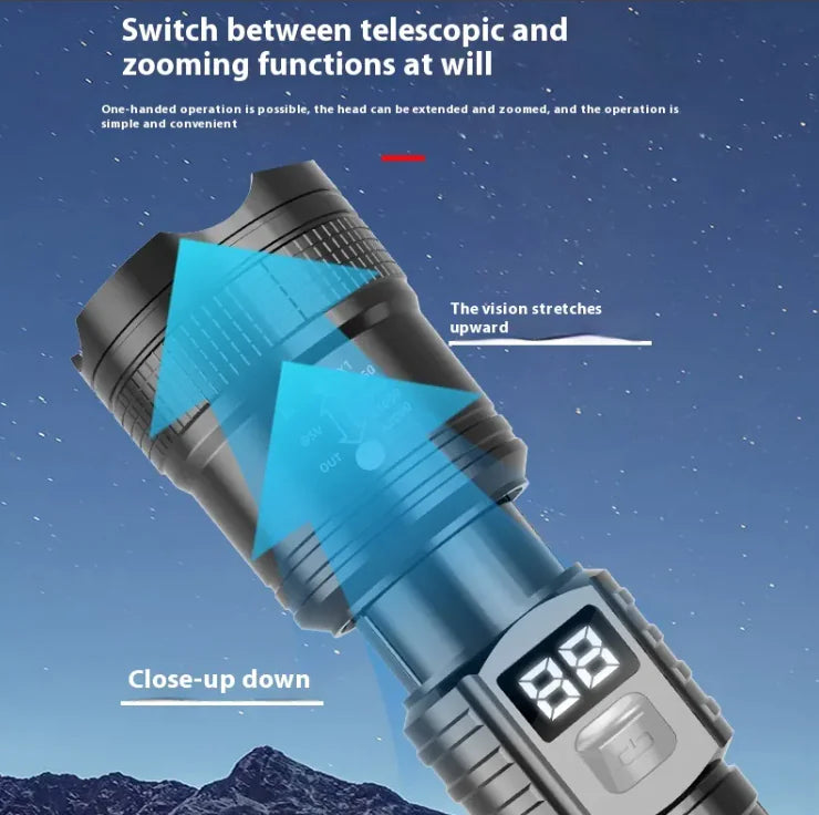 LuminaTrek Ultra Flashlight