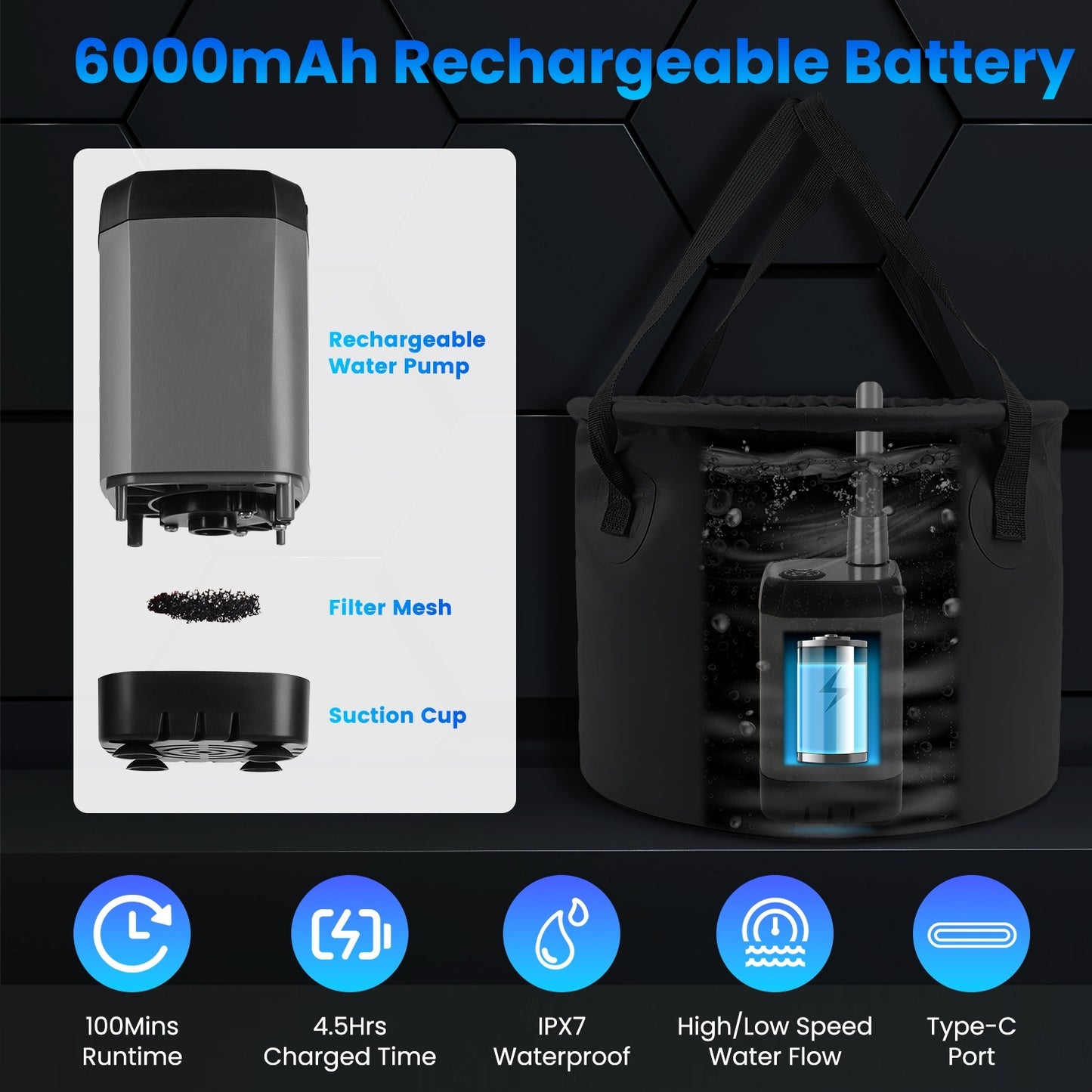Portable Camping Shower Kit – IPX7 Waterproof w/ 6000mAh Battery & 5.3G Foldable Bucket