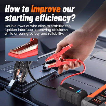 Portable Jump Starter - Power Bank, 12000mAh, 12V  Model UT1200,