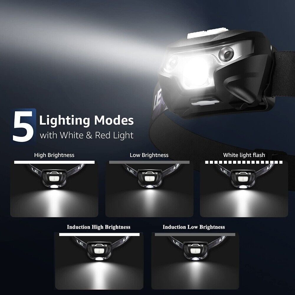 USB Rechargeable Super Bright LED Headlamp