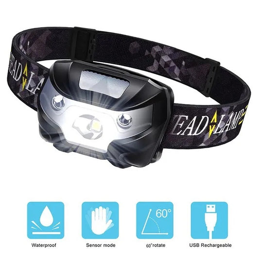 USB Rechargeable Super Bright LED Headlamp