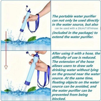 Portable Water Filter for Hiking, Camping & Travel