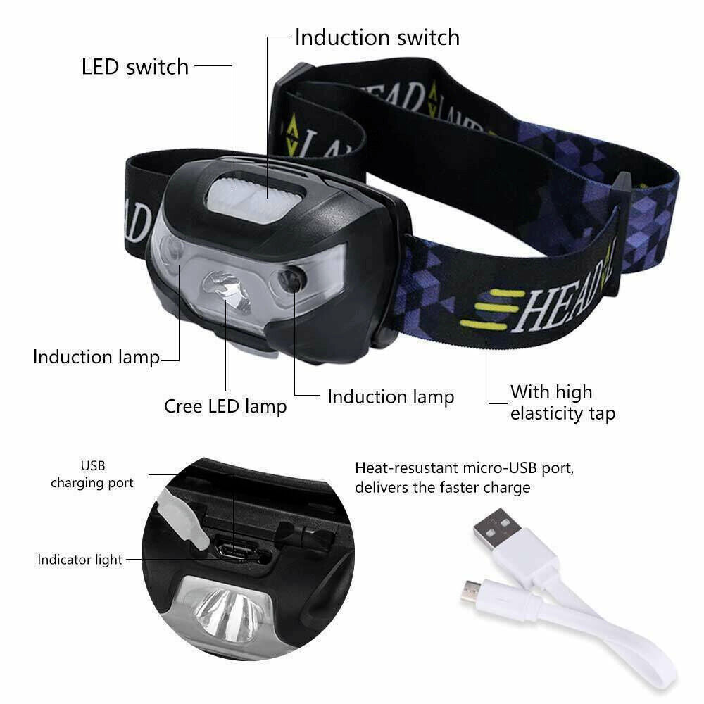 USB Rechargeable Super Bright LED Headlamp