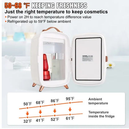 Nomadix Mini Fridge For Bedroom, Vehicle Or Tent