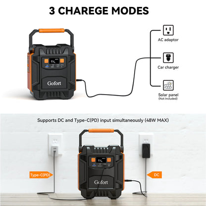 Adventure Plus Portable Power Supply