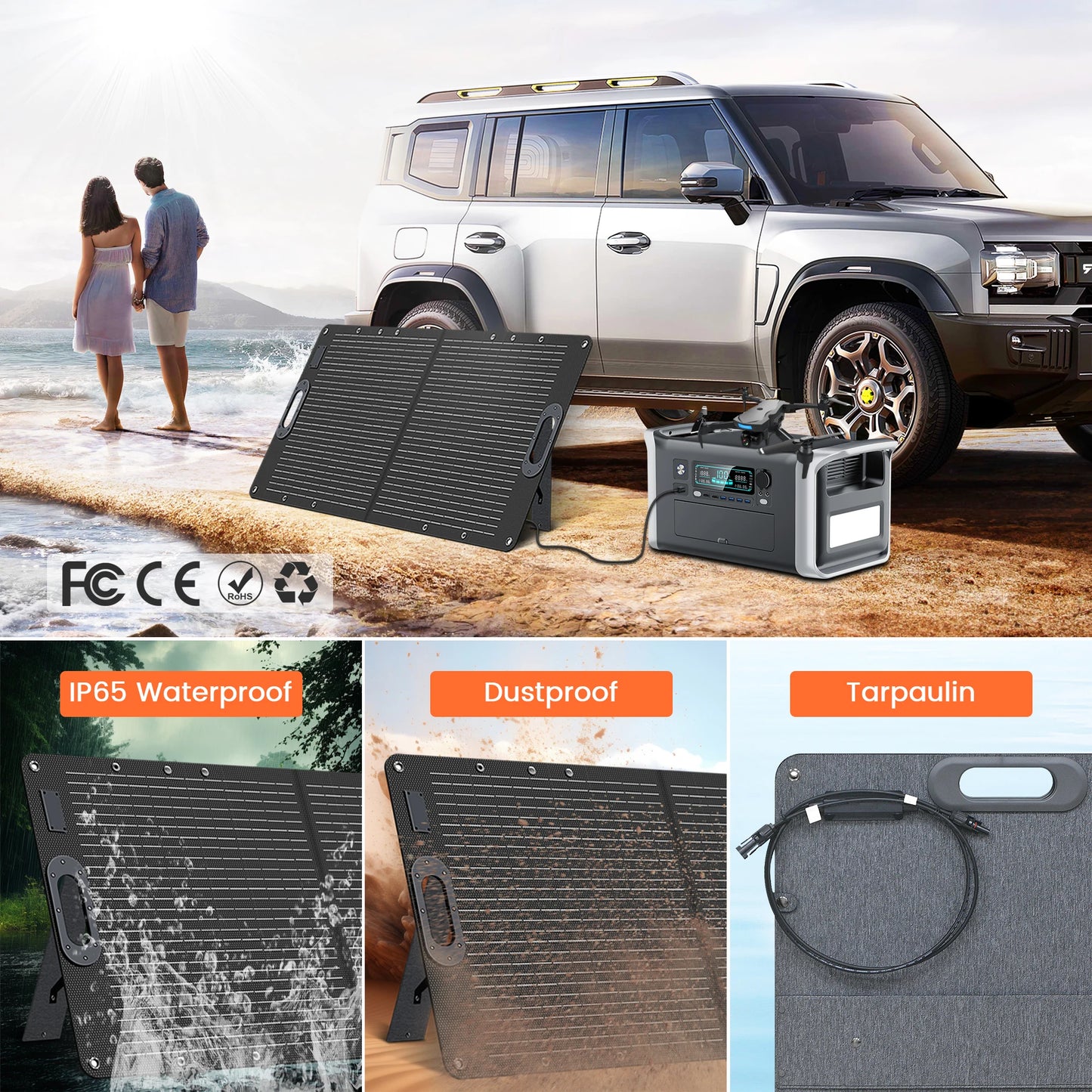 CTOLITY SPC100 100W Portable Solar Panel Charger ETFE Foldable 20V Solar Cell for Power Station & Camping Hiking RV Trips
