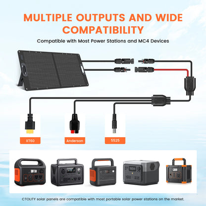 CTOLITY SPC100 100W Portable Solar Panel Charger ETFE Foldable 20V Solar Cell for Power Station & Camping Hiking RV Trips