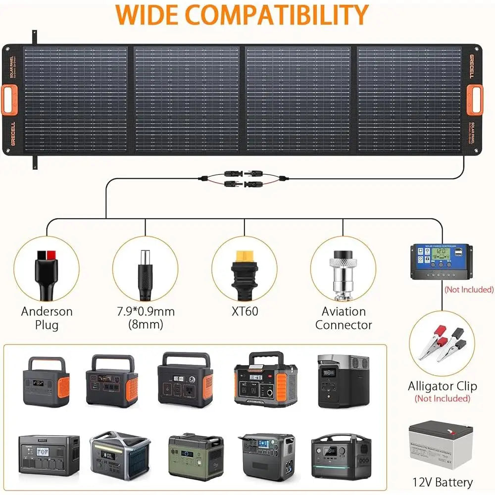 200W Portable Solar Panel Kit Foldable Waterproof Solar Charger with 4 Kickstands High Conversion Efficiency Power Station