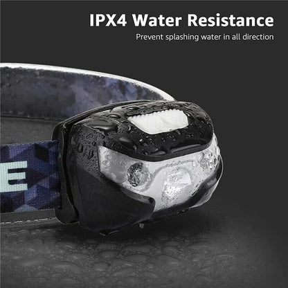 USB Rechargeable Super Bright LED Headlamp
