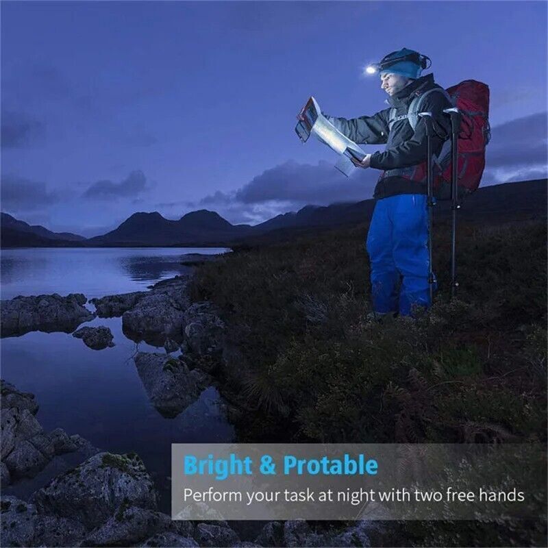 USB Rechargeable Super Bright LED Headlamp
