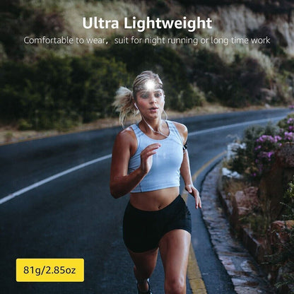 USB Rechargeable Super Bright LED Headlamp
