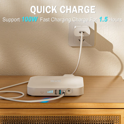 99.9W Camping Power Station | 88.8Wh 24000mAh Portable Power Bank with AC/DC/USB Outputs