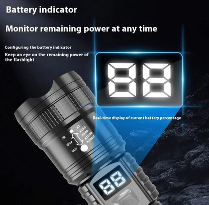 LuminaTrek Ultra Flashlight